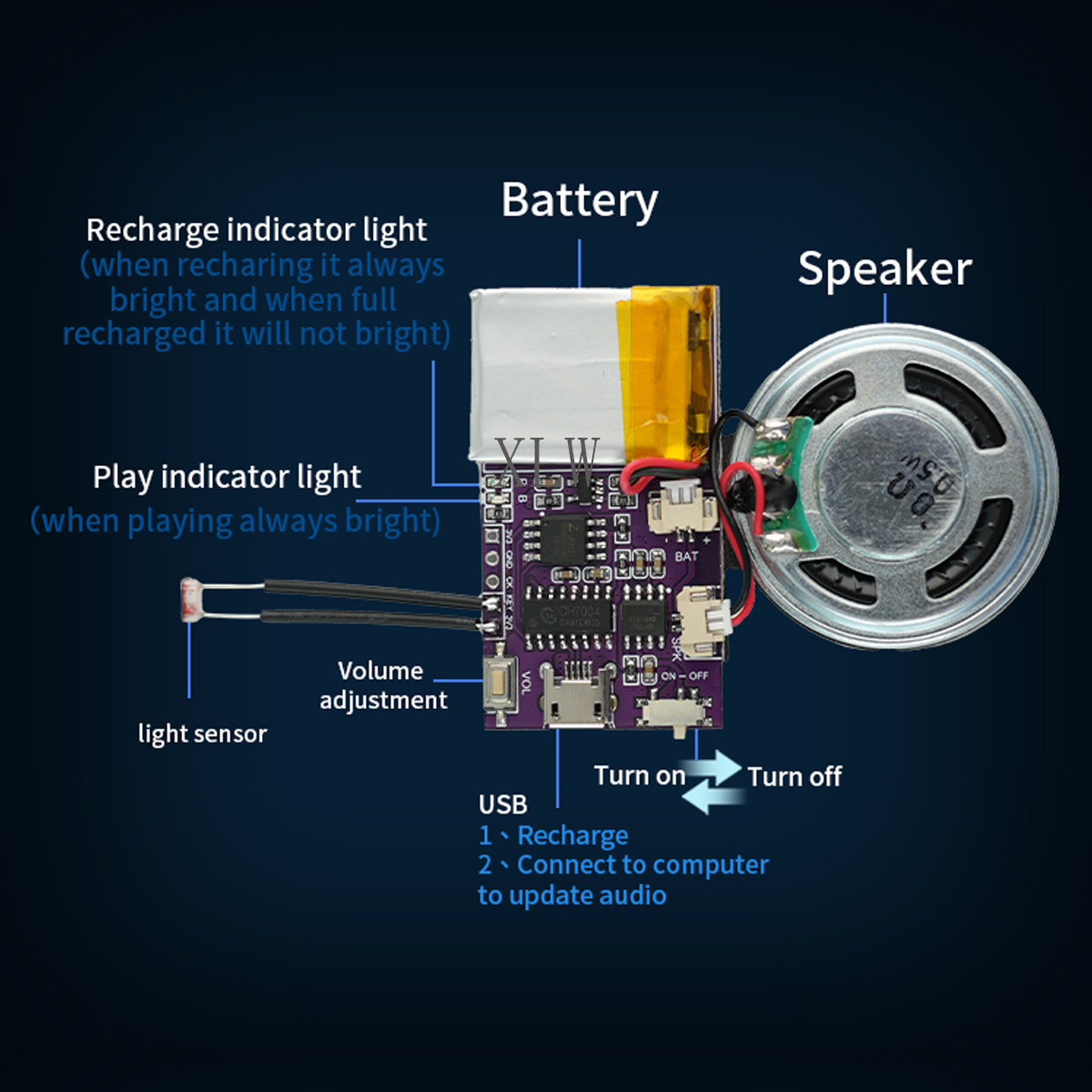 MP3 Music Sound Module, 4MB/16 - Audio Music Player review and price