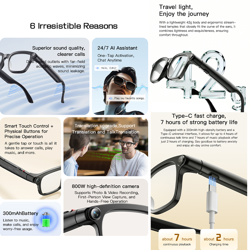 New AI Smart Glasses 800W HD C - Audio Music To Video Ai review and price