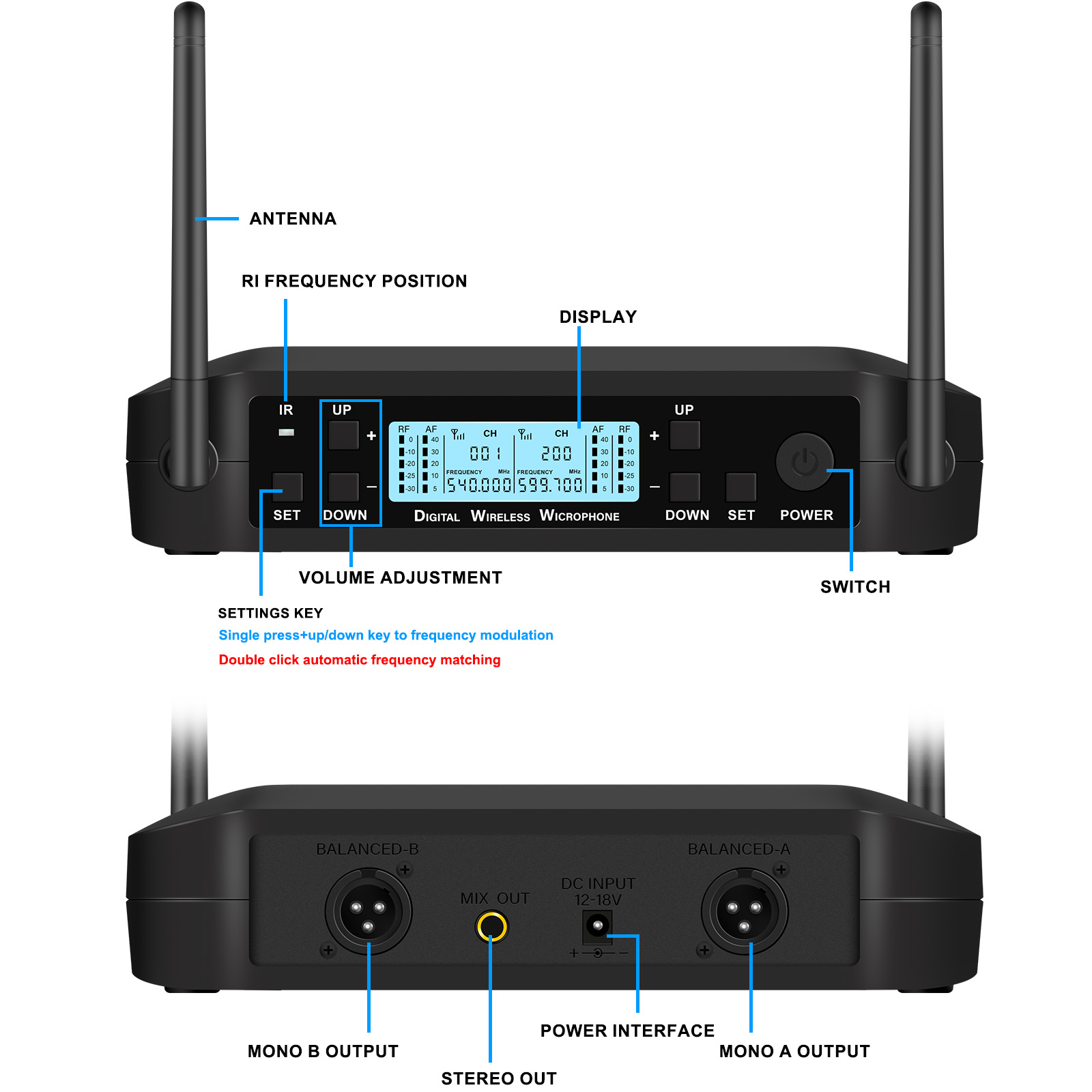 Microfone profissional sem fio - Shure Mic Sm7B review and price